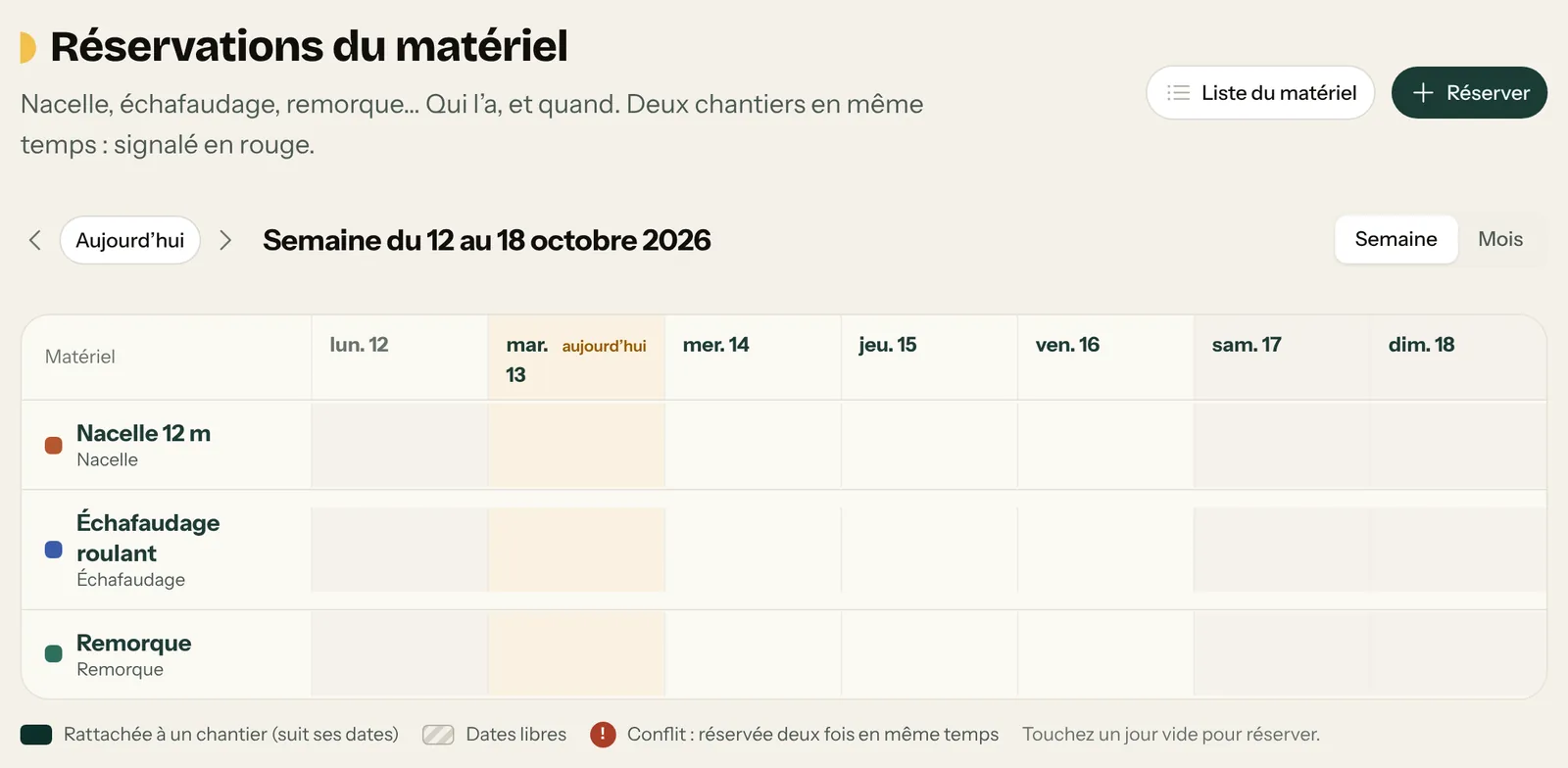 Réservations du matériel de la semaine : nacelle 12 m, échafaudage roulant, remorque, une ligne par matériel et une colonne par jour