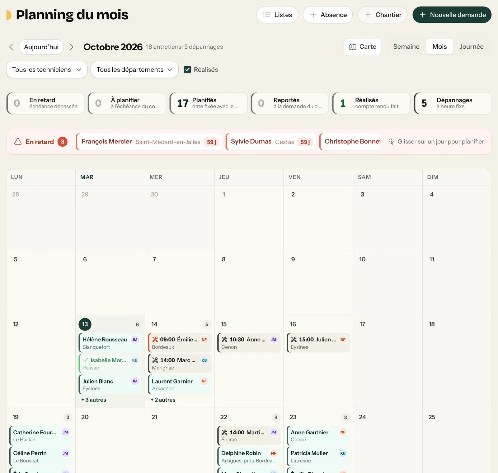 Planning du mois d’octobre : compteurs En retard, À planifier, Planifiés, Reportés, Réalisés, Dépannages, et calendrier du mois