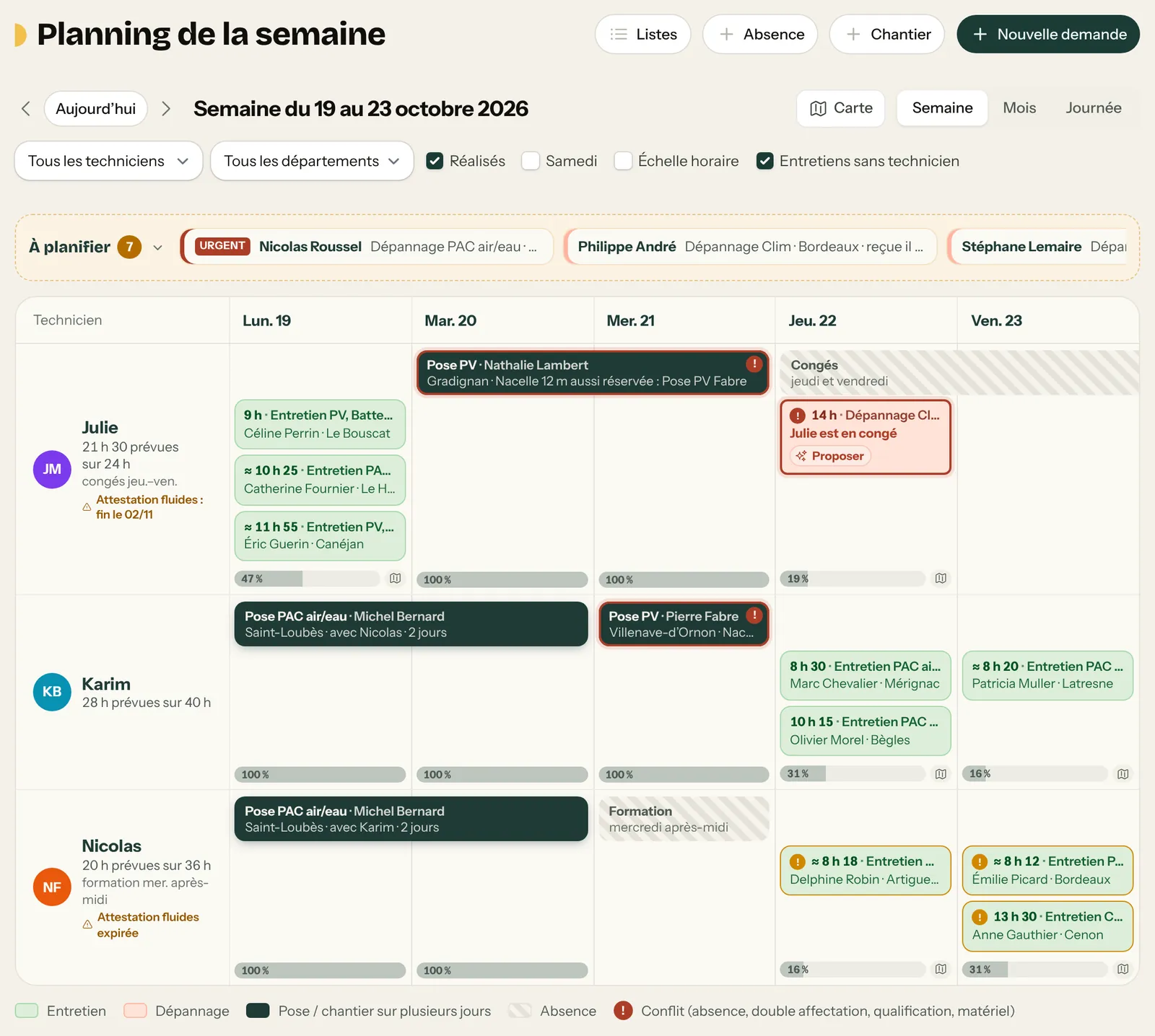 Le bureau sur ordinateur : le planning de la semaine