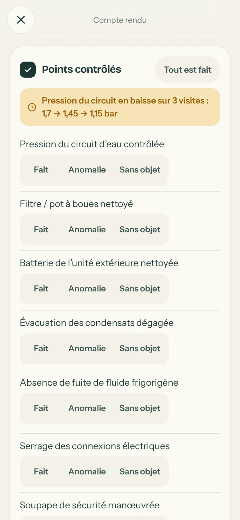 Points contrôlés de la PAC : bouton Tout est fait, alerte Pression du circuit en baisse sur 3 visites, et pour chaque point les choix Fait, Anomalie, Sans objet