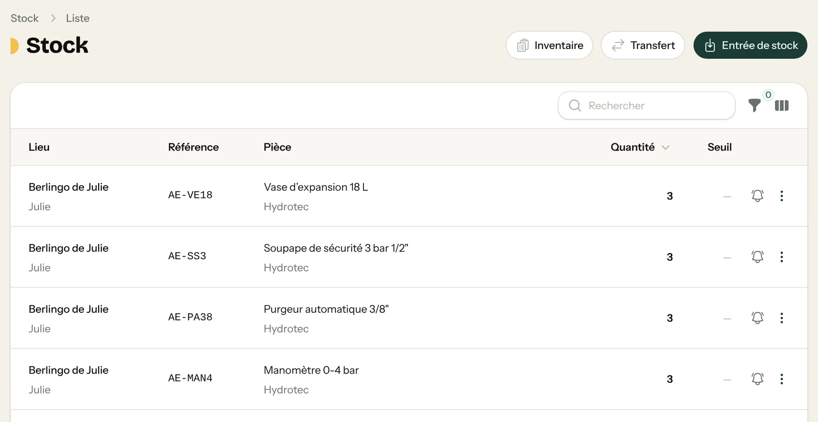 Stock par lieu : Berlingo de Julie, quantités et seuils, boutons Inventaire, Transfert et Entrée de stock